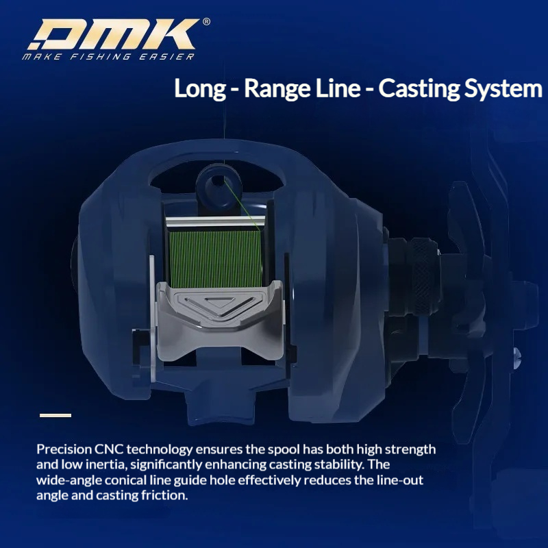 Dmk Baitcasting Reel Miiec Sma - Fishing Boat Steering Wheel ulasan dan harga